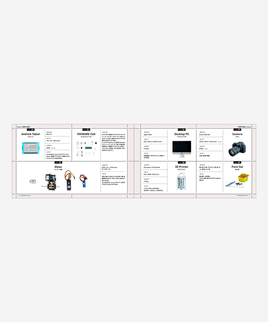 VIVISTOP NOTE -Scrap&Rebuild Project 2019 -
